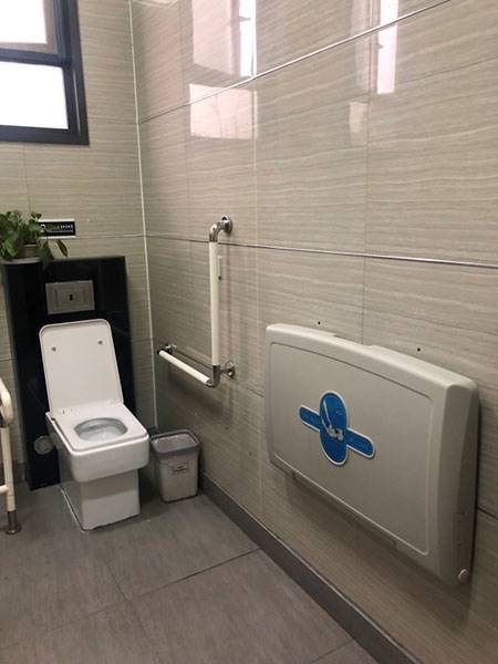 Проекты